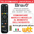 Telecomando Universale per TELEFUNKEN Compatibile per Tv Decoder Ricevitori Dvd