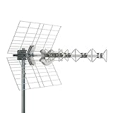 Antenna biconica UHF Fracarro BLU5HD 5G-5 elementi - 217914