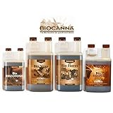Mega Pack - BioCanna Terra
