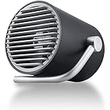 Fancii Mini Ventilatore da Tavolo USB con Turbo a Doppia Elica e Tecnologia a Ciclone Silenzioso per la Circolazione dell Aria per Casa, Ufficio e Viaggi (Nero)