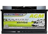 AGM 12v 100Ah Electronicx Caravan Edition batterie solari alimentazione camper gel accumulatore