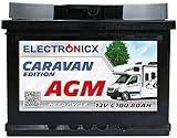Batteria AGM 12v 80Ah Electronicx Caravan Edition V2 solare accumulatore alimentazione camper gel