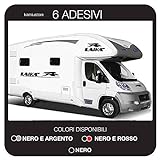 kamiustore Adesivo Laika Set per Camper, roulotte, furgoni Van e Barche in Vinile per Esterni - 6 Adesivi 115x16cm (Nero)