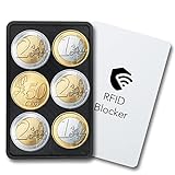 Portamonete compatibile con i portafogli I-Clip e Slim con scheda RFID Blocker – Made in Germany – extra leggero, Nero , Kompakt, Portamonete con scheda RFID Blocker